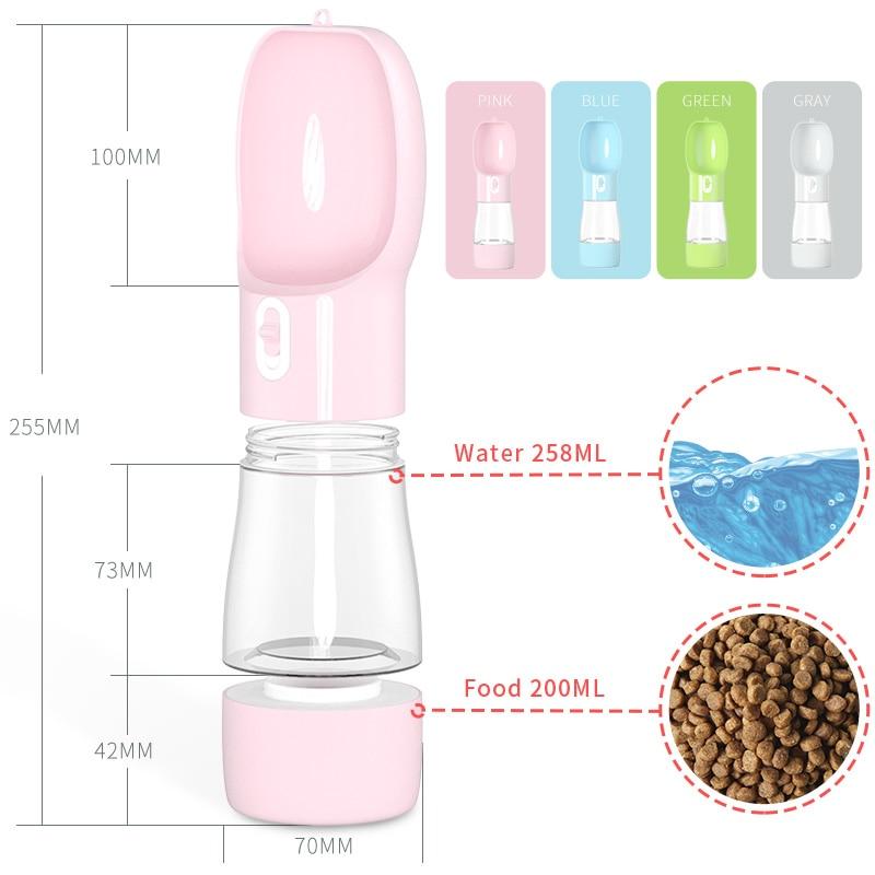 Bottle&Bowl™ | Gourde pour chien - Dognpuppytoys